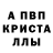 Метадон белоснежный Gordey Gvardiew